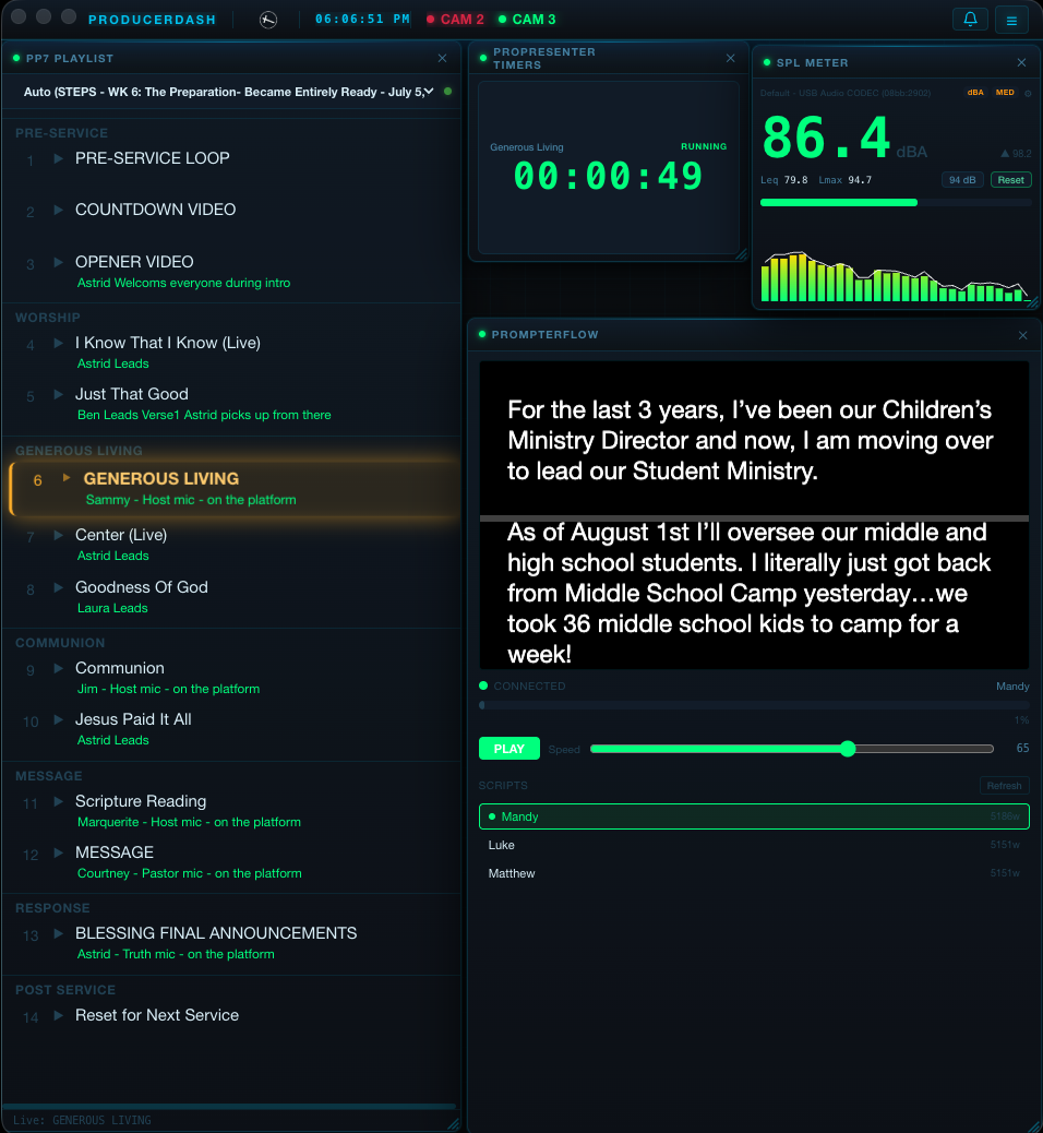Your Dashboard.